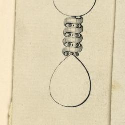 https://www.si.edu/object/jewelry-design-connection-between-disk-and-drop-earring%3Achndm_1938-88-792